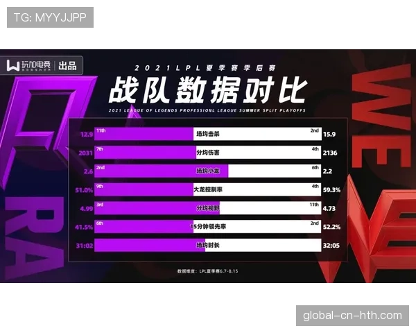 欧冠四强战门票售罄，二级市场票价飙升300%